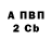 APVP кристаллы Vitaly Verlinsky